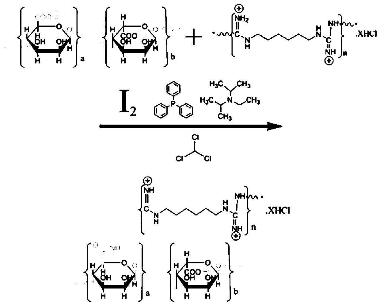 A kind of antibacterial alginate fiber, its preparation method and application of dressing