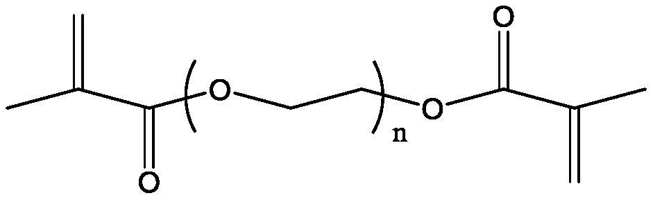 Trehalose modified polyvinyl alcohol anti-fog and anti-frost coating and preparation method thereof