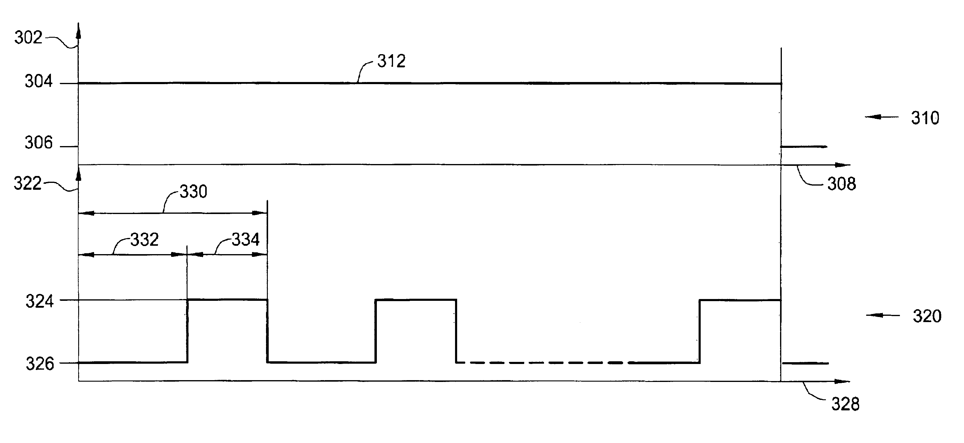 Method of etching magnetic and ferroelectric materials using a pulsed bias source