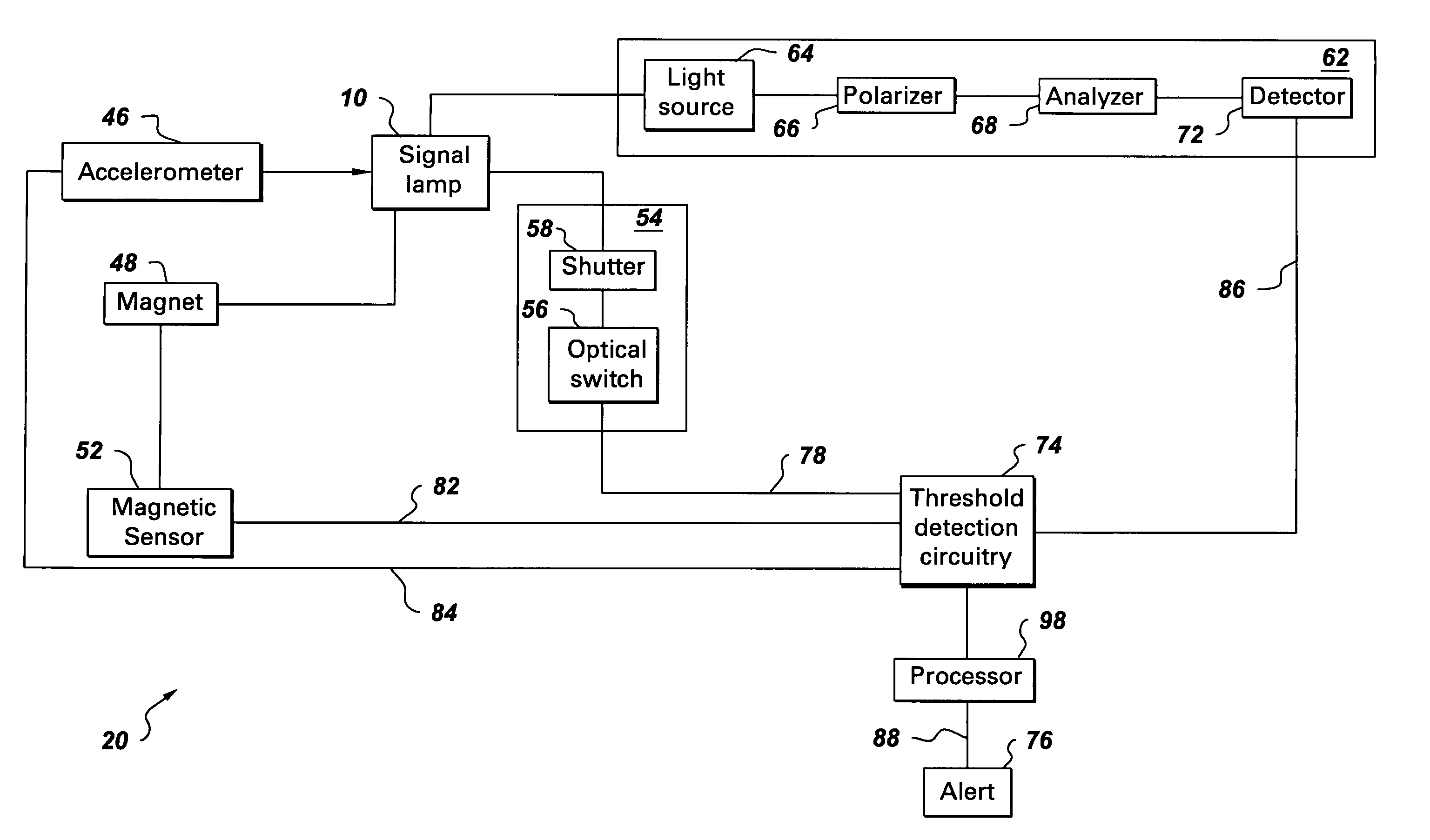 System and method for monitoring alignment of a signal lamp