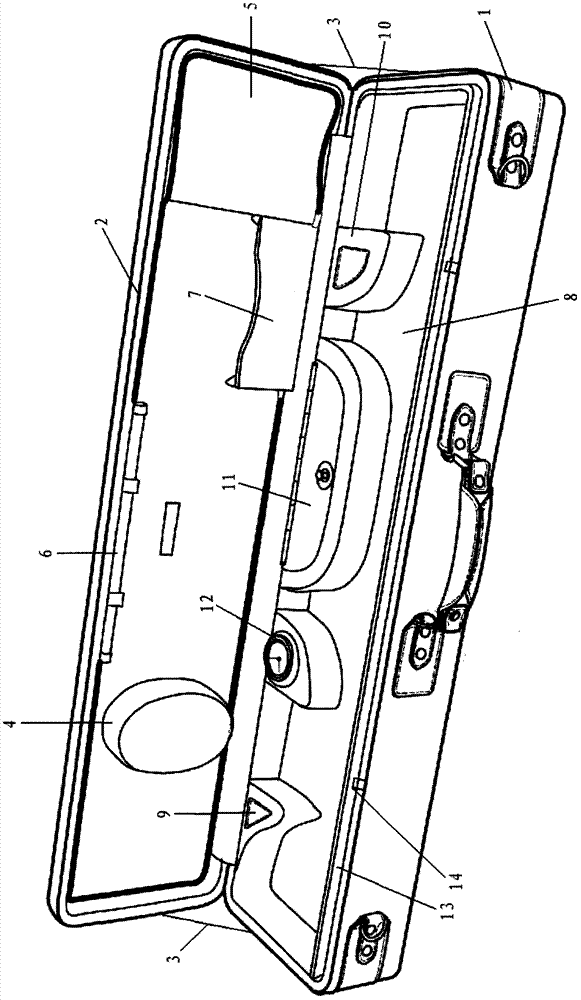 Instrument box for urhheen