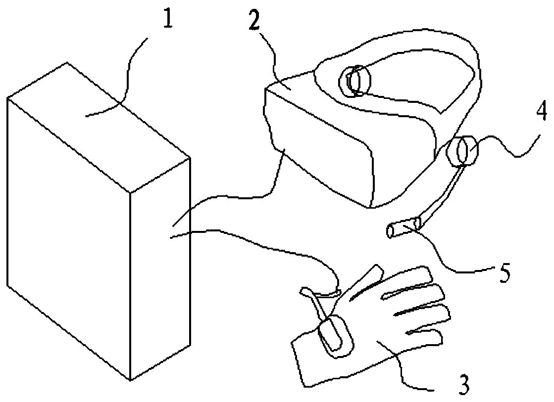 Electric shock emergency training platform based on VR simulation site and training method thereof