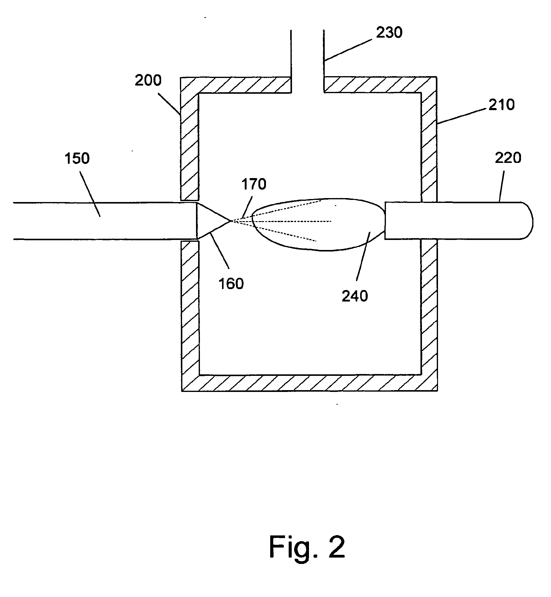 Method and system for treating chemical waste