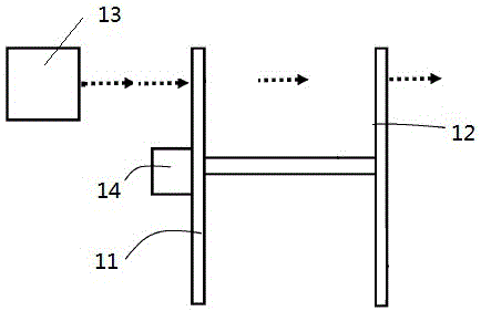 Double-color wheel synchronization control method and system for light source, and laser projection equipment