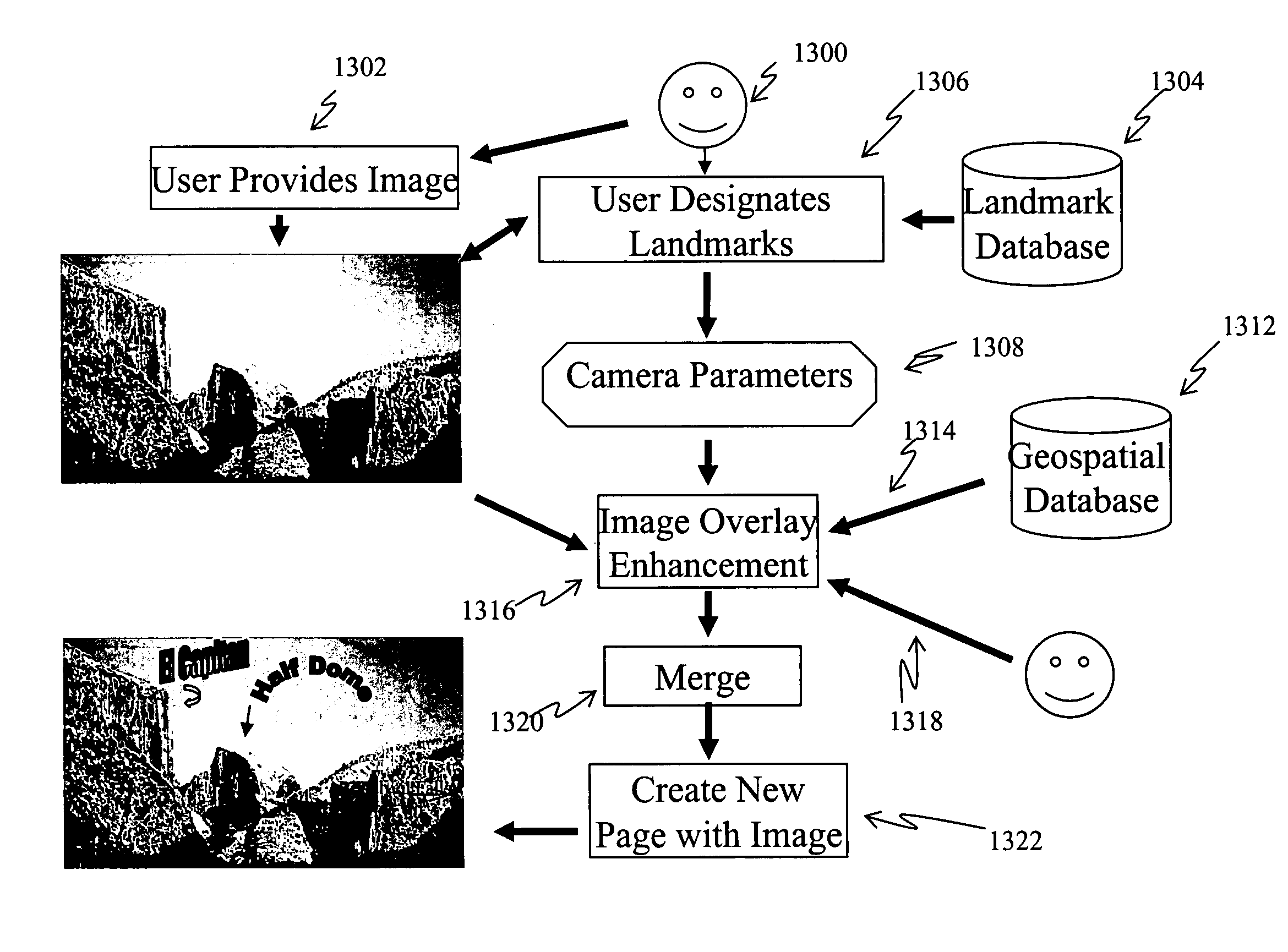 Method and apparatus for image enhancement