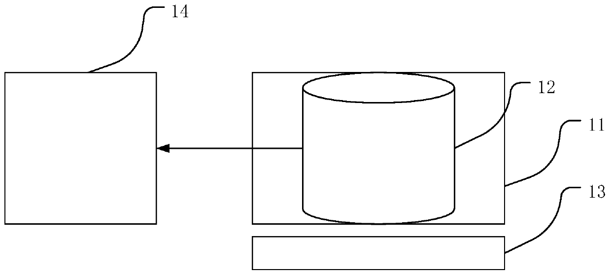 Auxiliary keyboard and using method