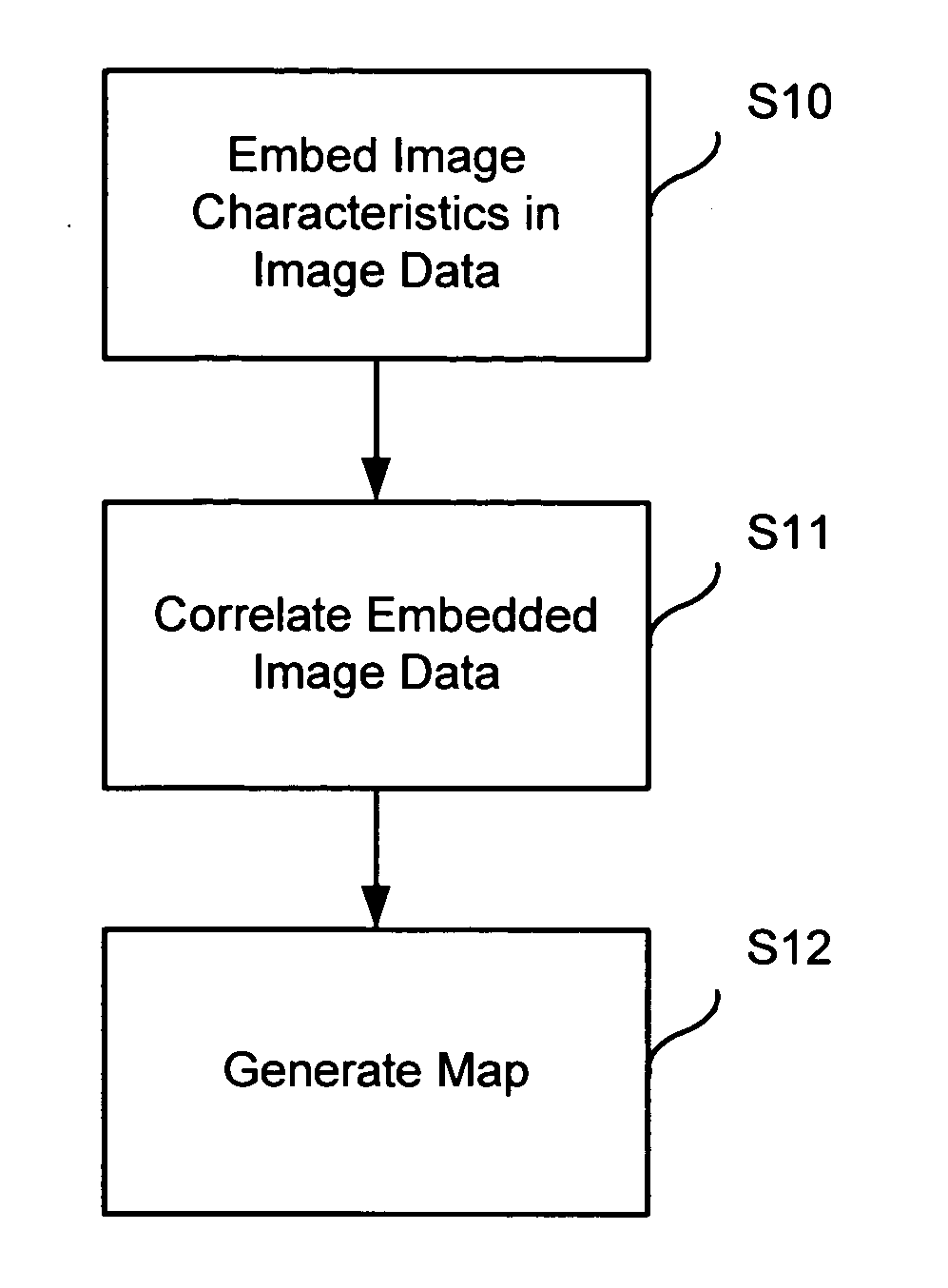 Using steganographic encoded information with maps