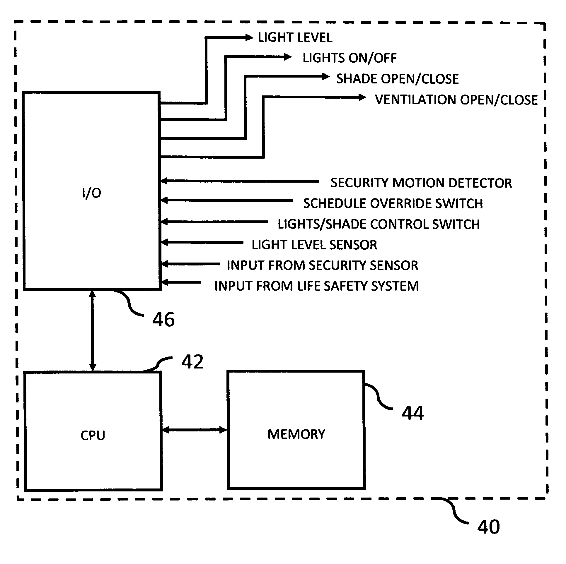 Automated lighting and building control system