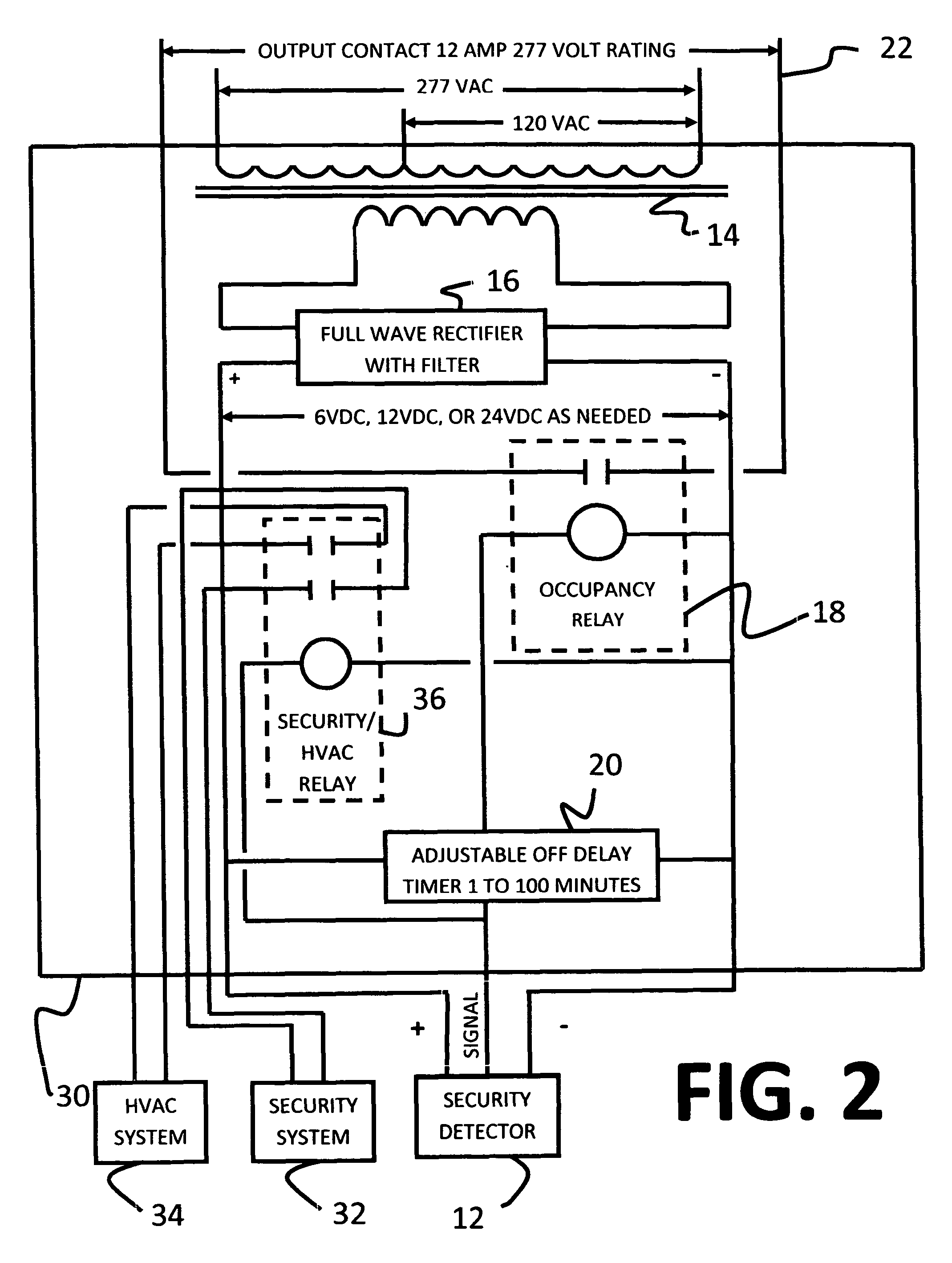 Automated lighting and building control system