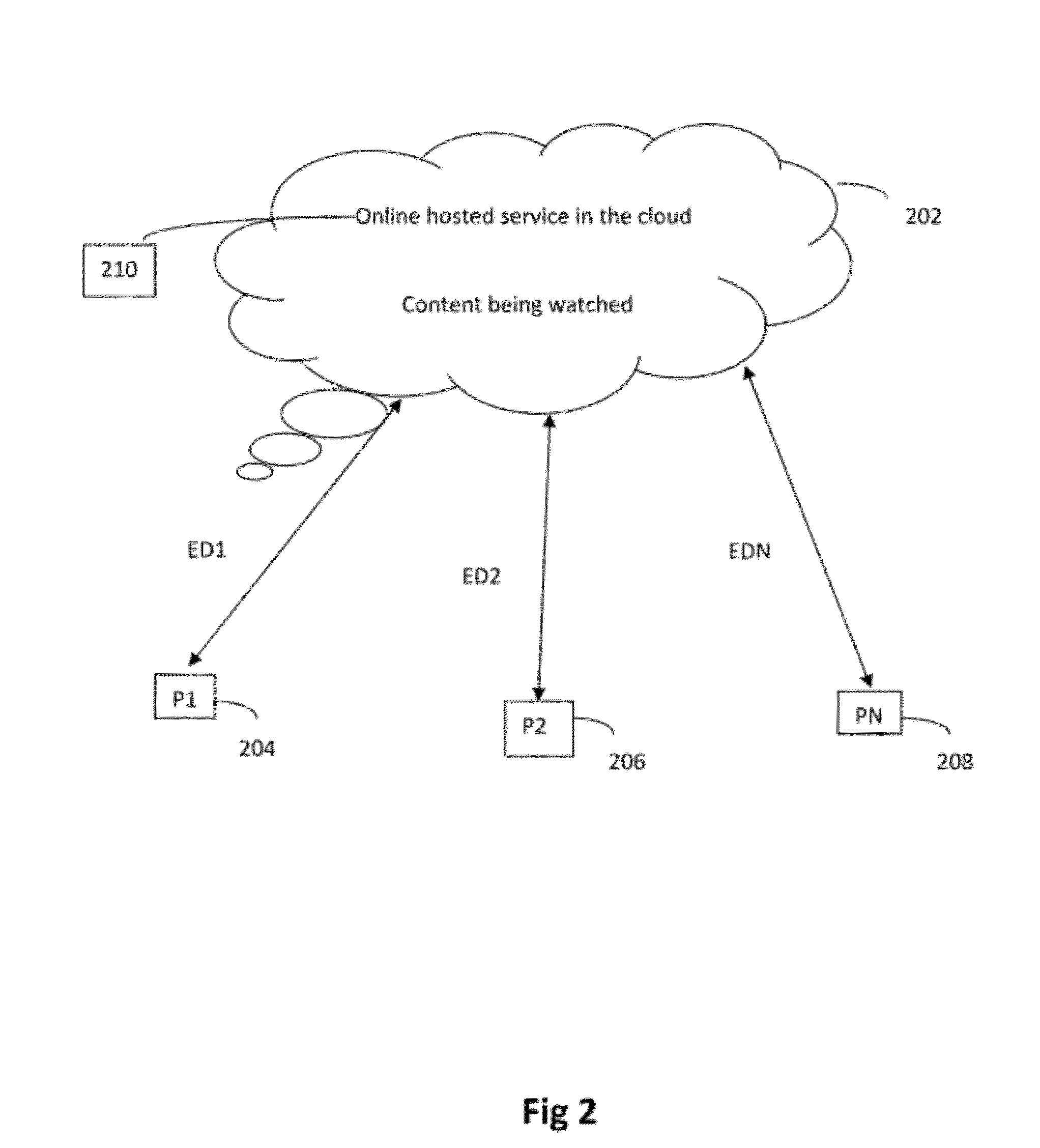 System and Method for Personalized Media Rating and Related Emotional Profile Analytics