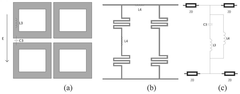 A surface conformal frequency selective surface mask, design method and application