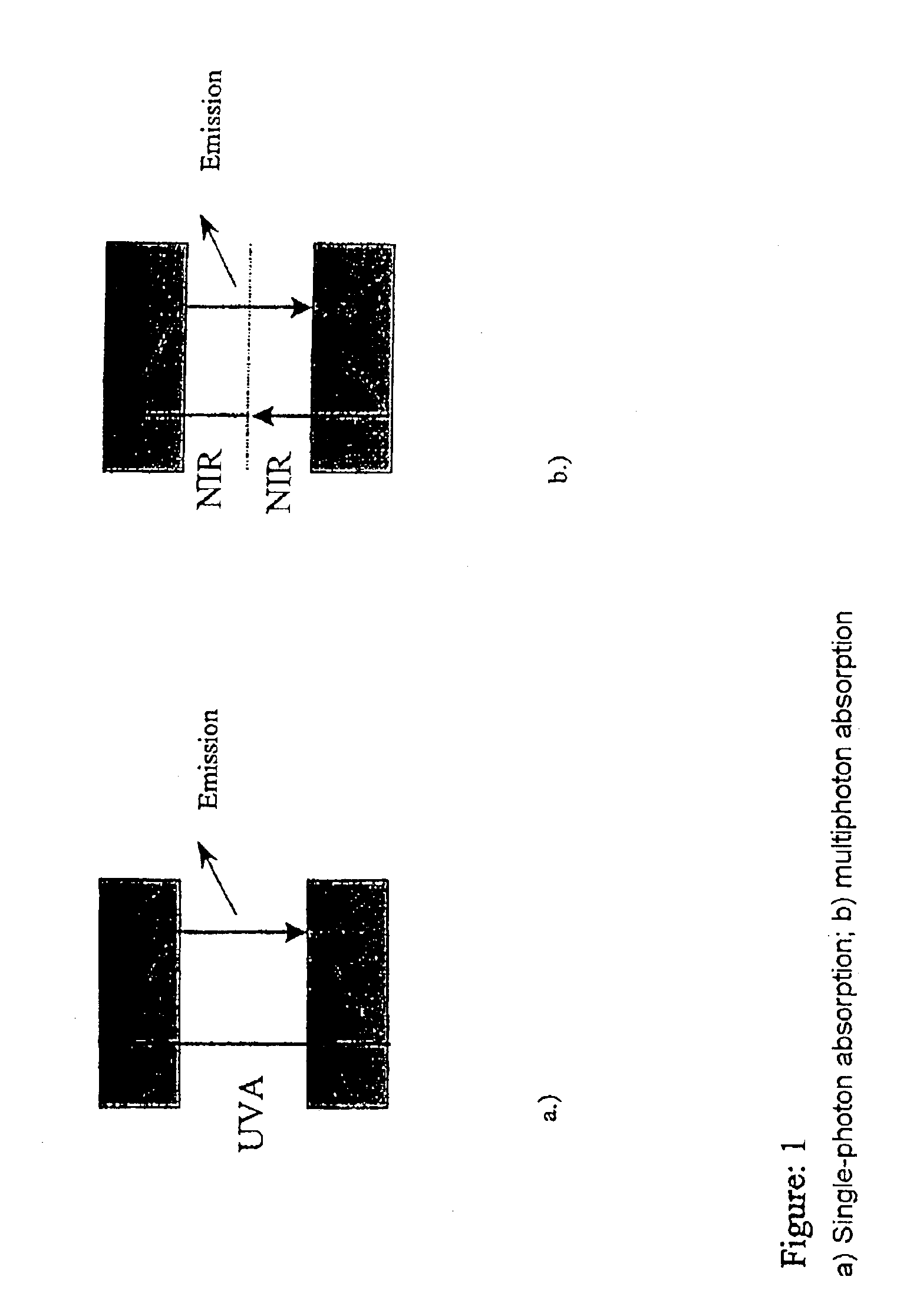 Method for the detection of dyes in fluorescence microscopy