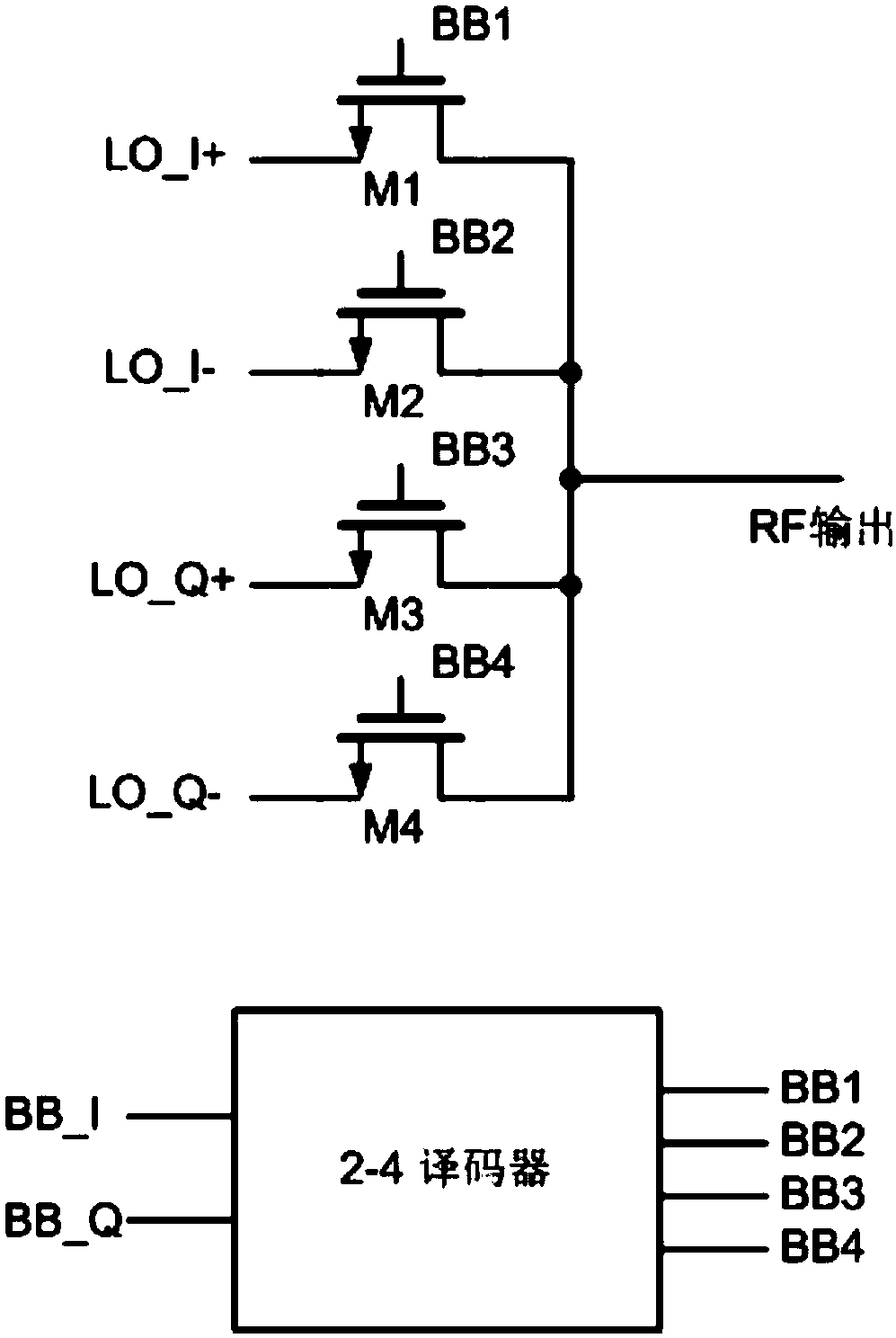 Novel transmitter applied to LTE MTC electric power Internet of Things