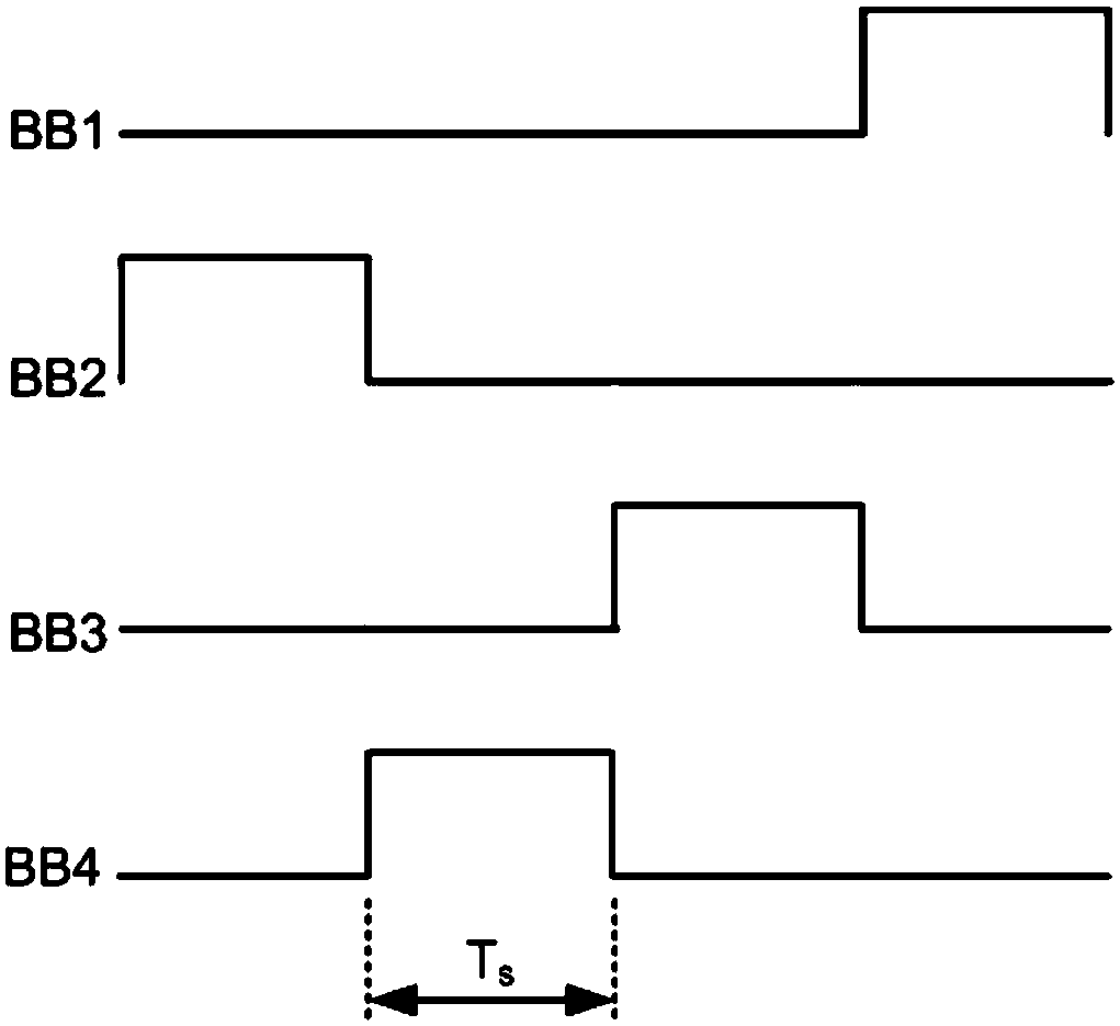 Novel transmitter applied to LTE MTC electric power Internet of Things