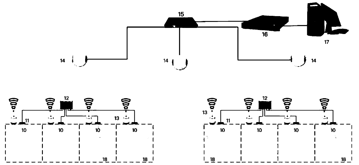 Open type self-service sales method and system based on purchaser location positioning