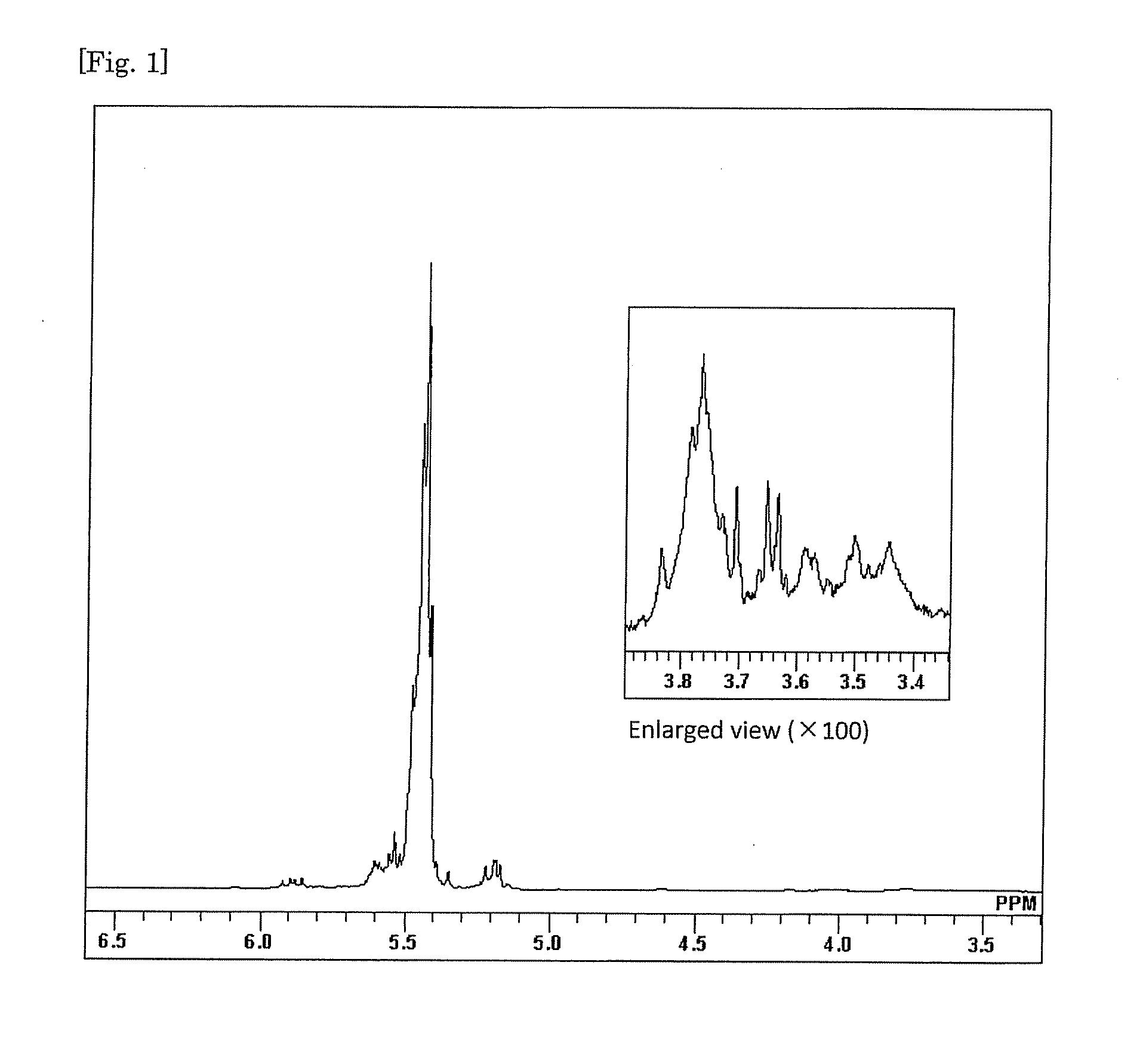 Sulfur modified chloroprene rubber and method for producing same, and molded body