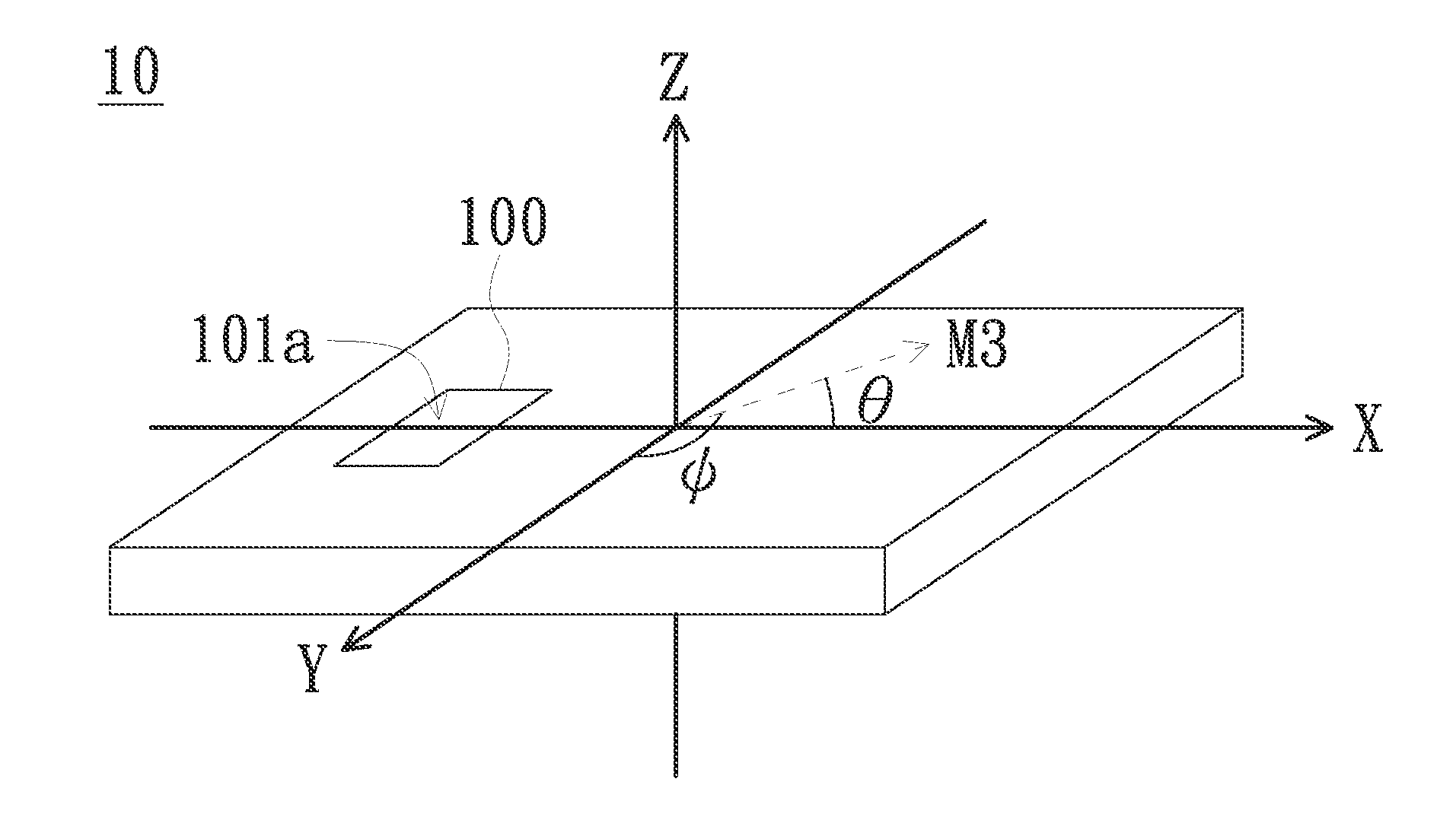 Magnetic-Field Sensing Method