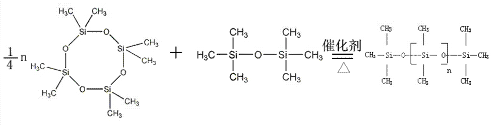 Method for producing pharmaceutical dimeticone