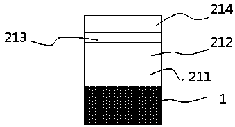 Micro LED transfer method