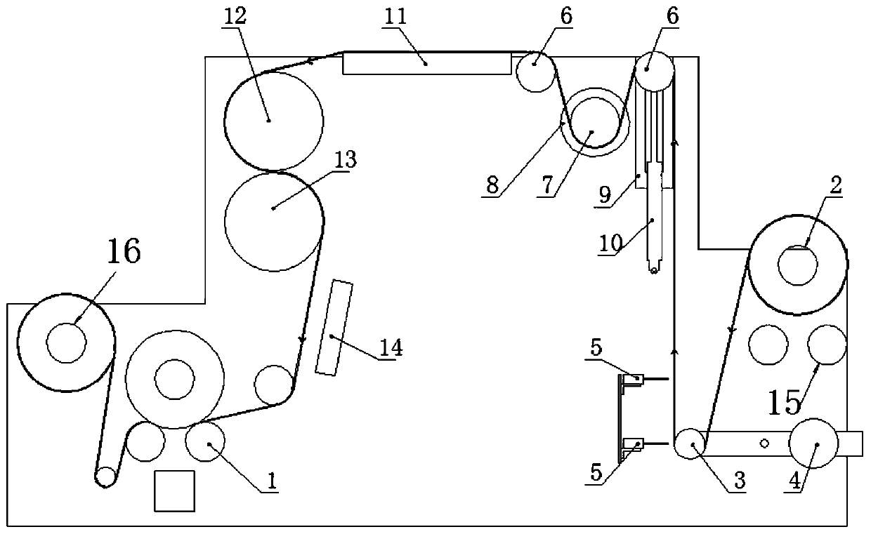 UV machine with damping material collecting and discharging structure