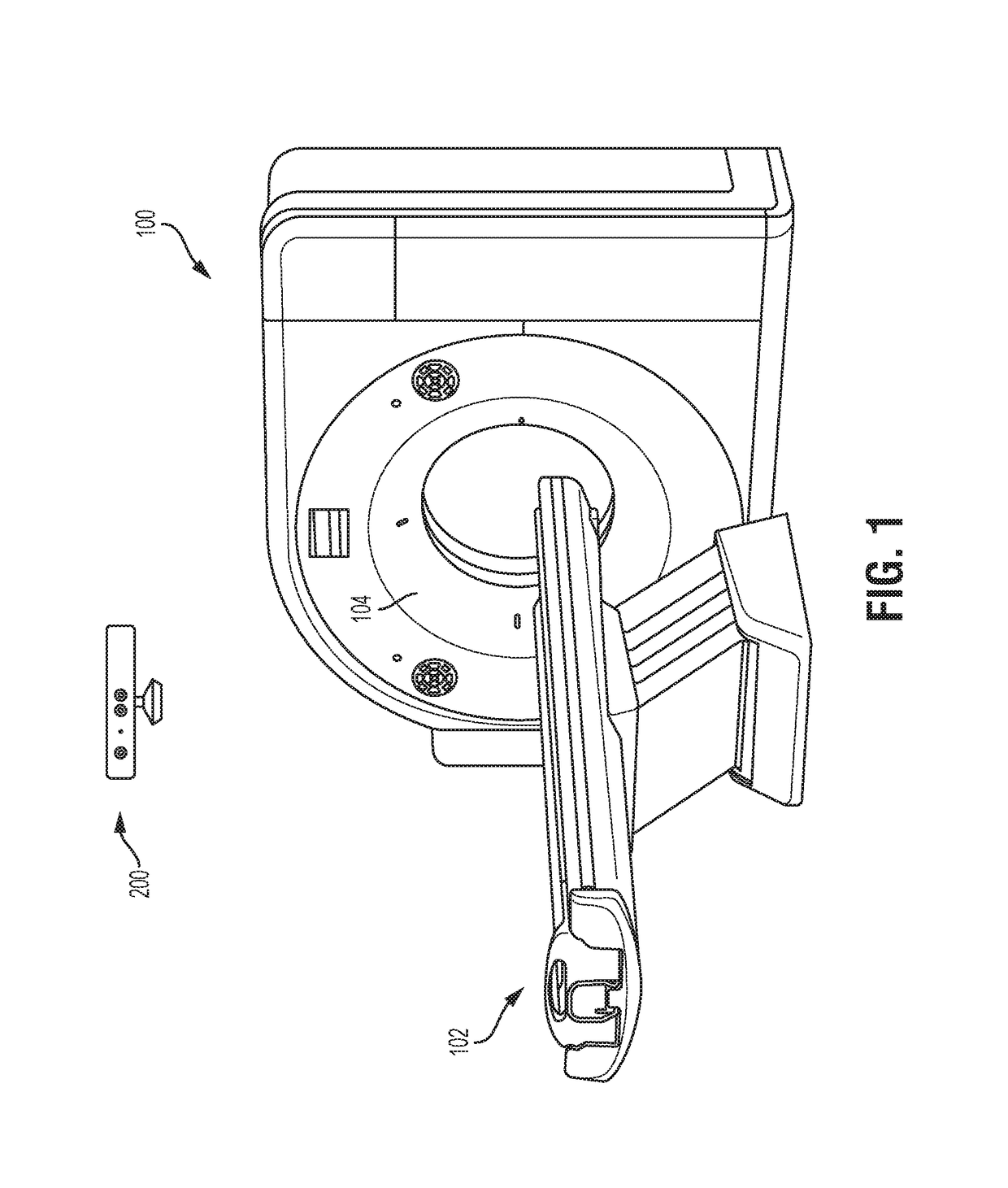 Method and system for dose-optimized computed tomography scanning of a target organ