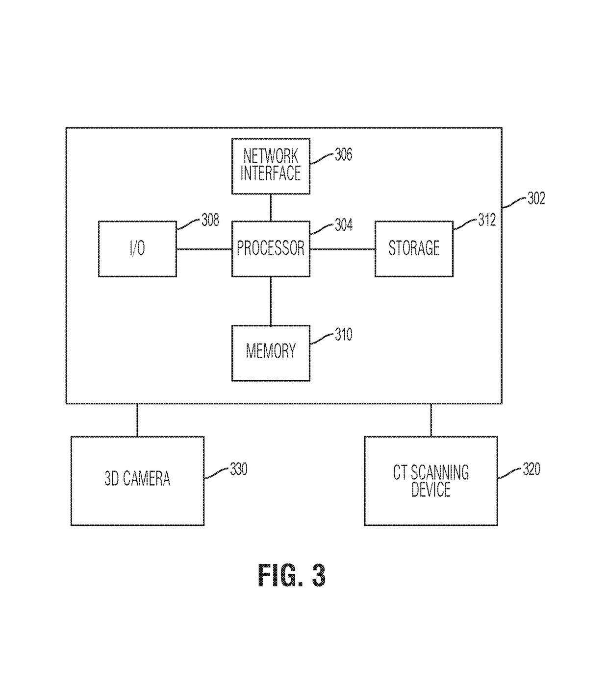 Method and system for dose-optimized computed tomography scanning of a target organ