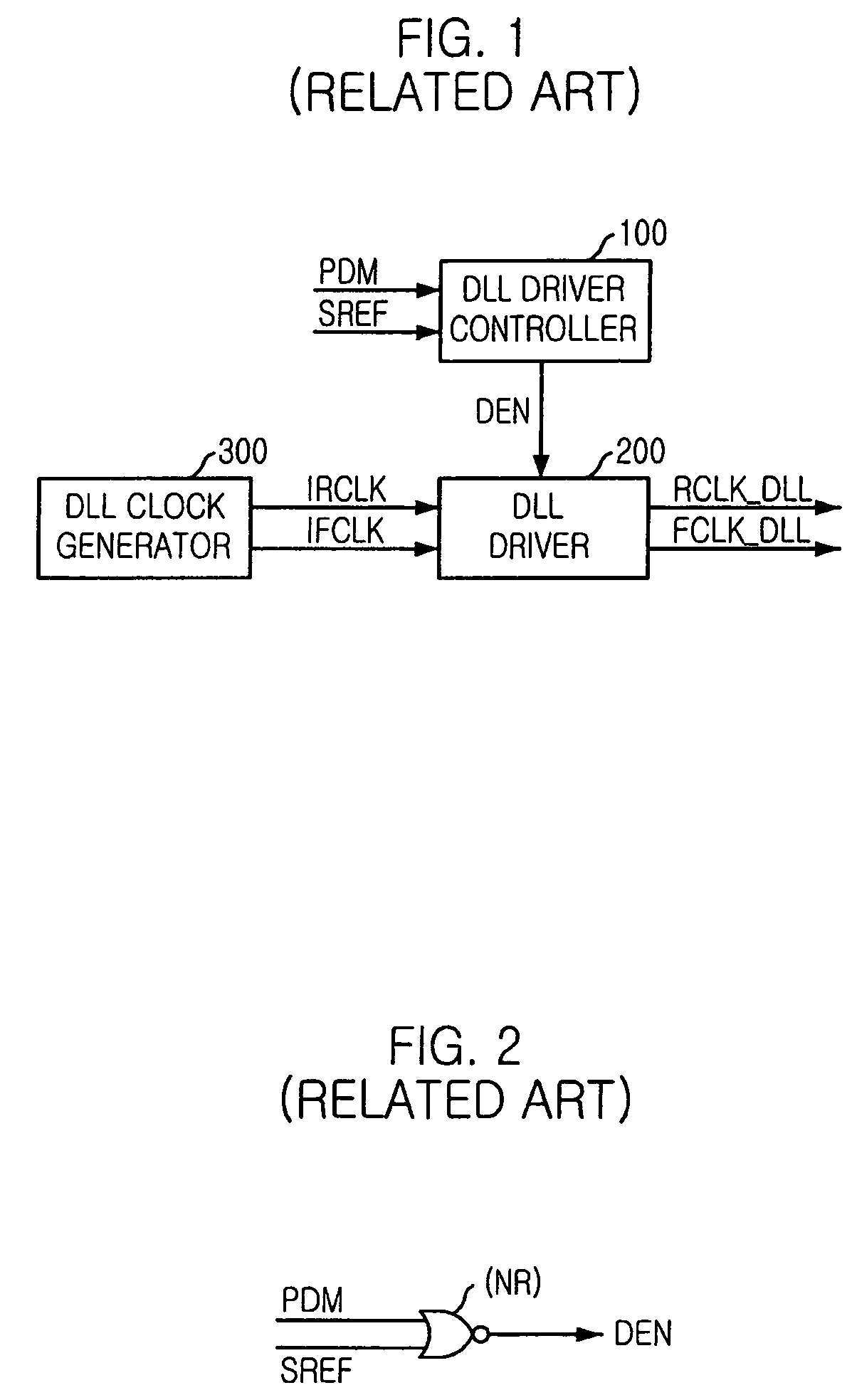 DLL driver control circuit