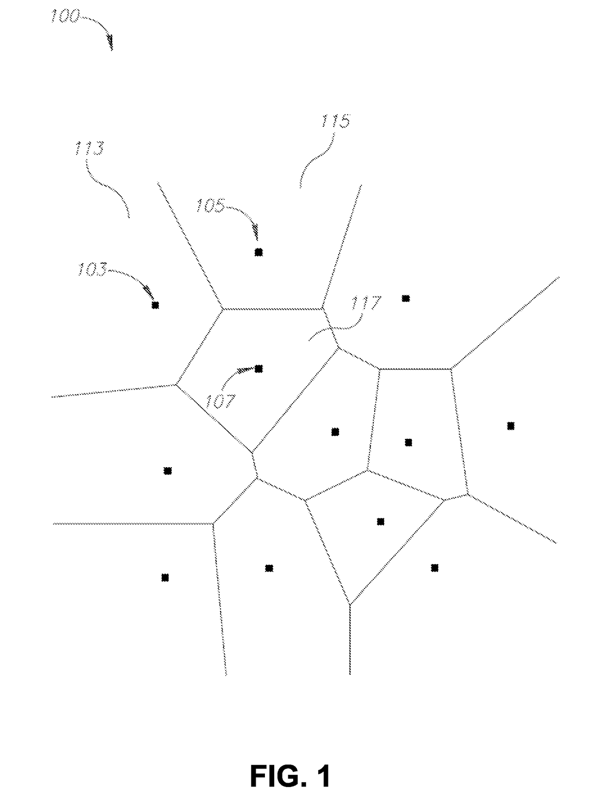 Method, apparatus and product for efficient solution of nearest object problems