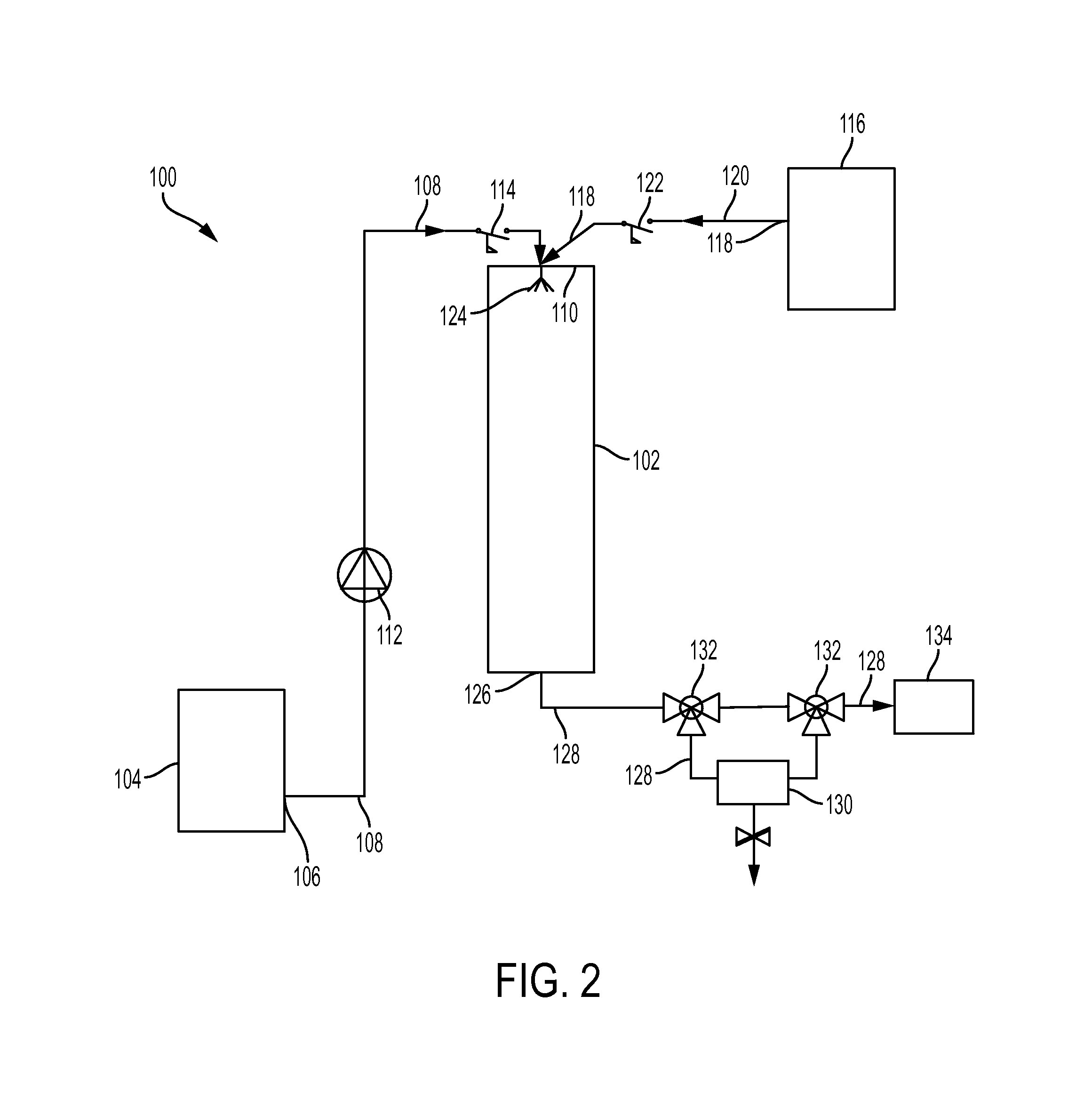 Carbon monoxide production from carbon dioxide reduction by elemental sulfur