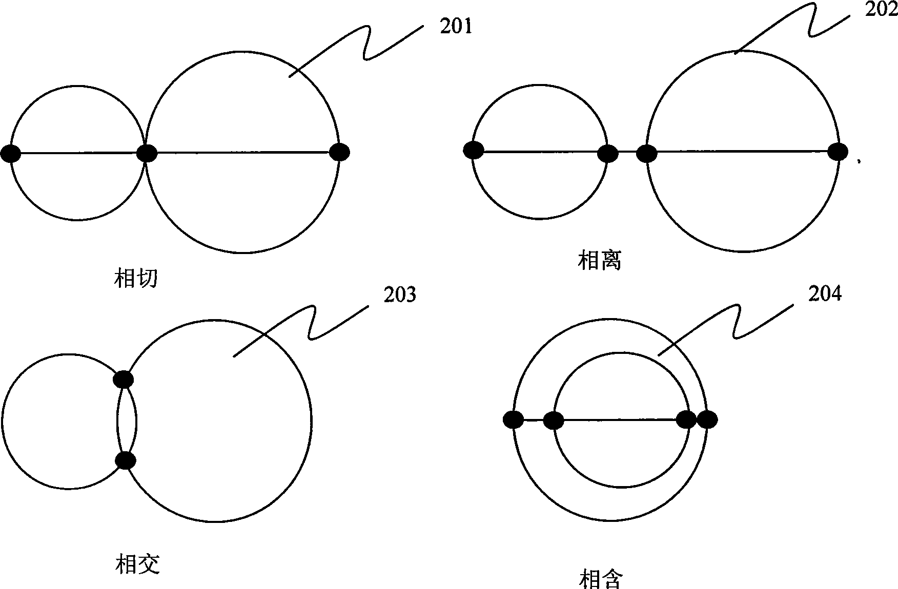 Method for realizing precise geometrical positioning in wireless network