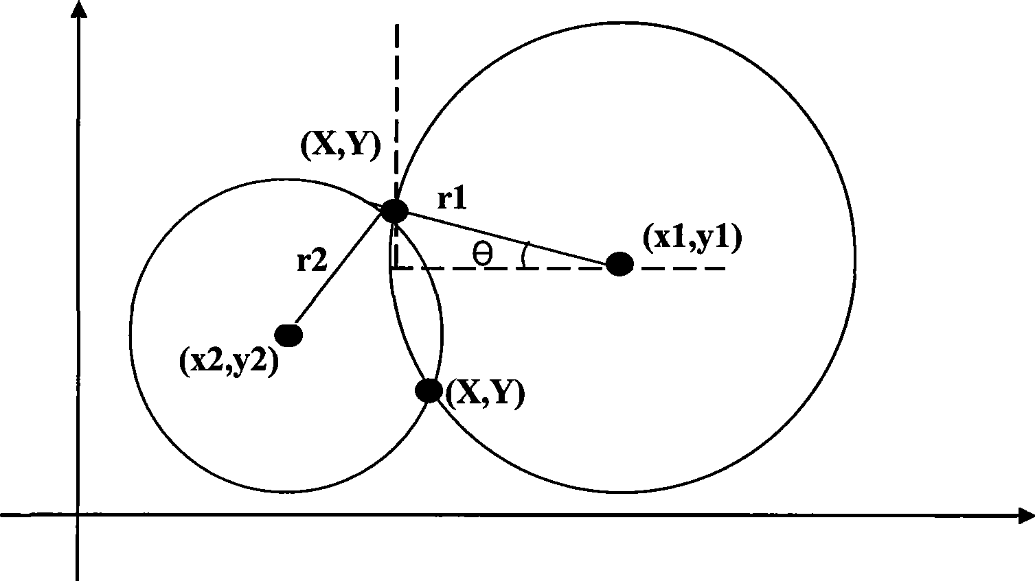 Method for realizing precise geometrical positioning in wireless network