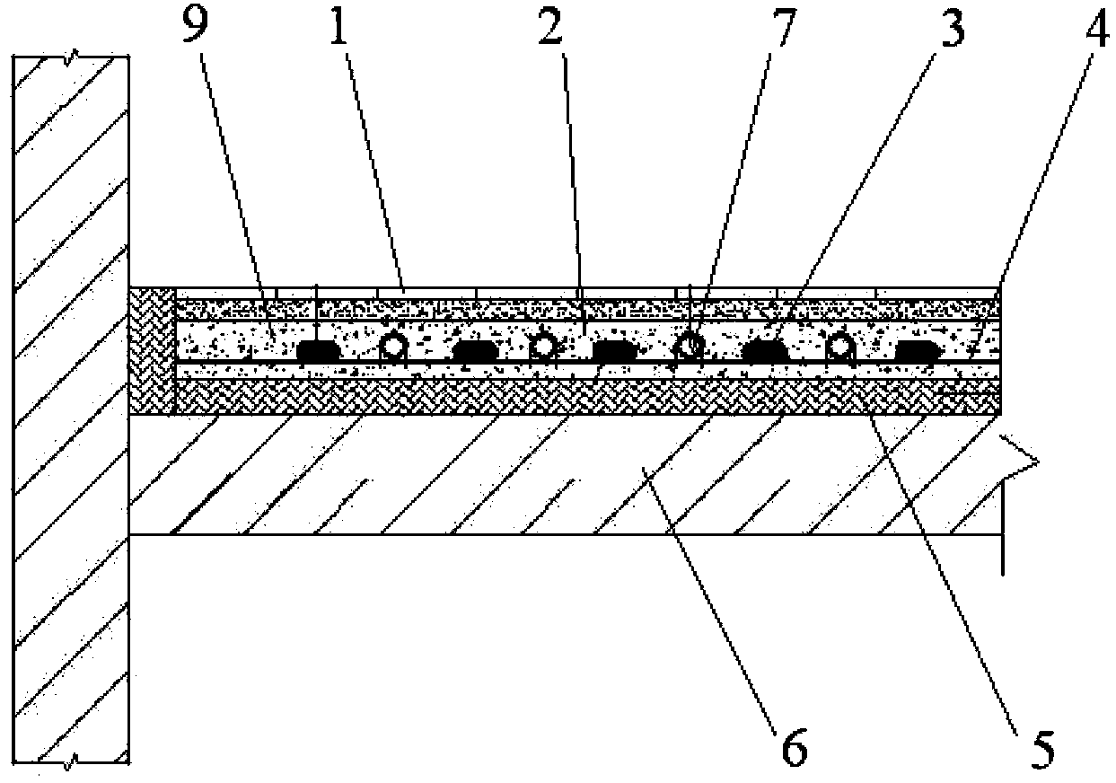 Temperature self-controlling composite energy storage ground central heating system controlled by computer