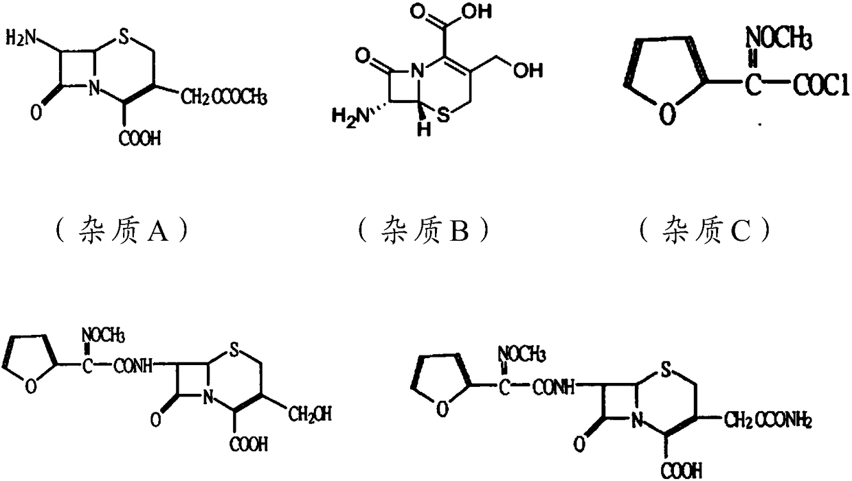 Novel antibiotic composition for preventing and treating aerobic bacterium and anaerobic bacterium mixed infection and preparation method thereof