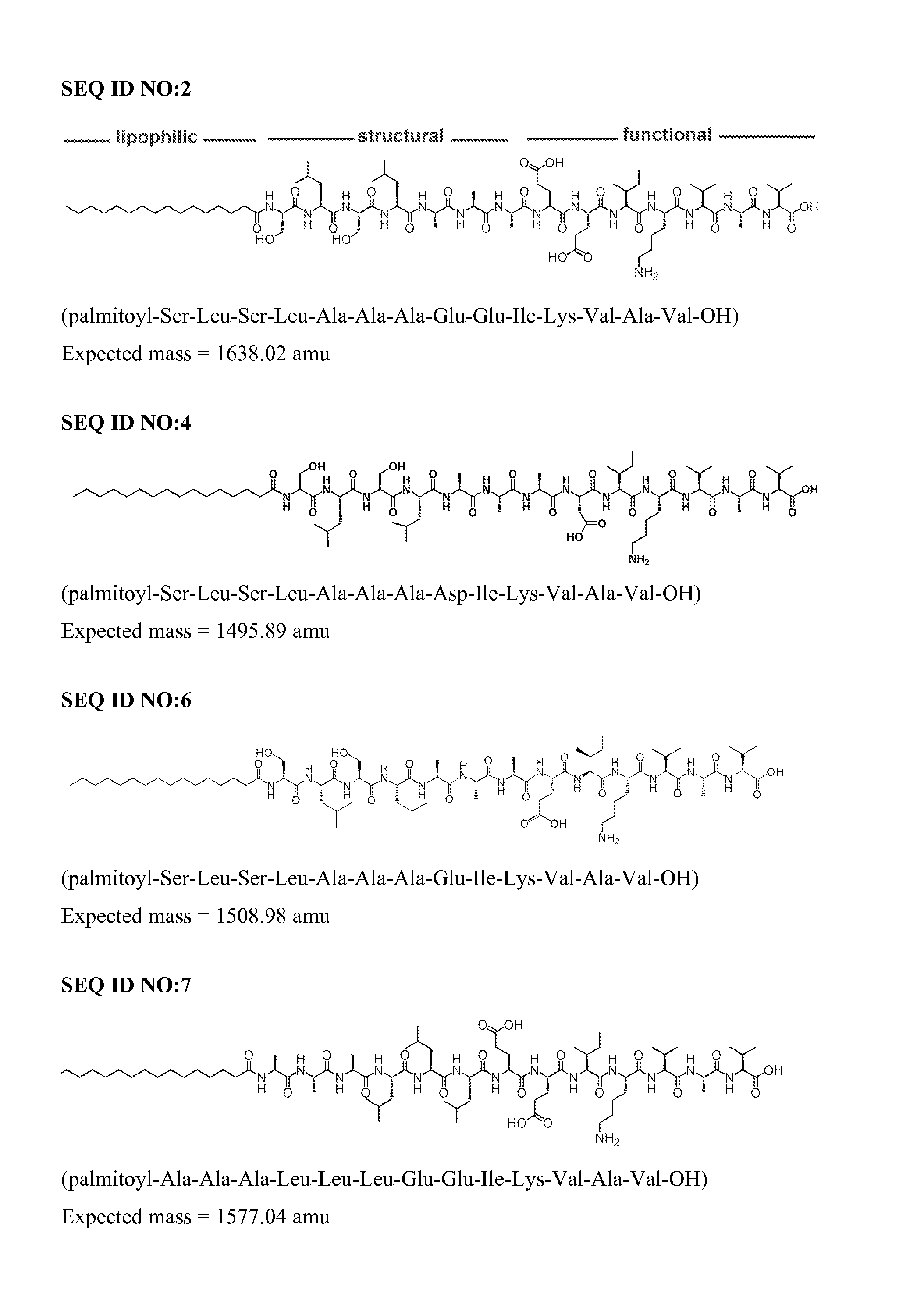 Peptide amphiphiles having improved solubility and methods of using same