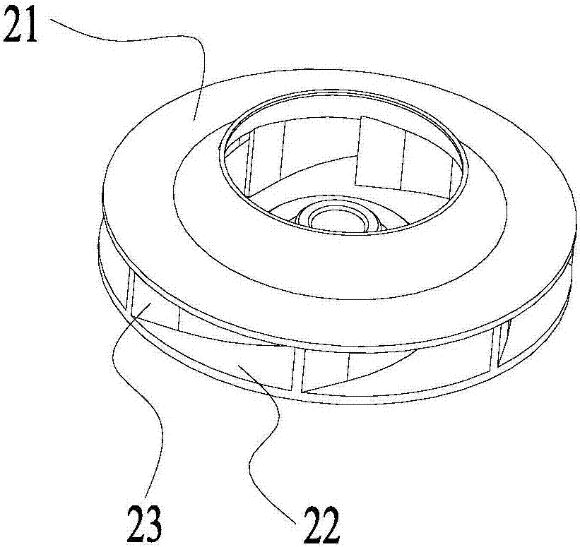 Fan system and electric instrument