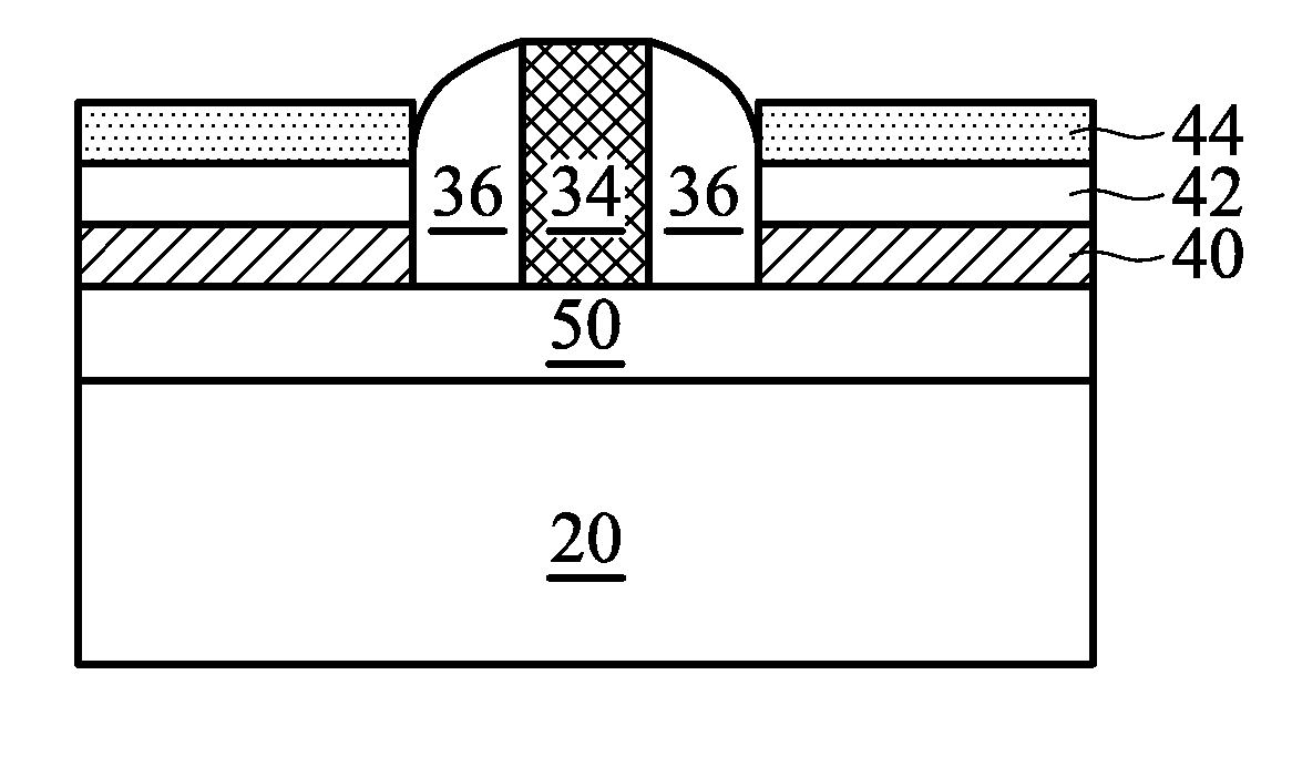 Source/Drain Re-Growth for Manufacturing III-V Based Transistors