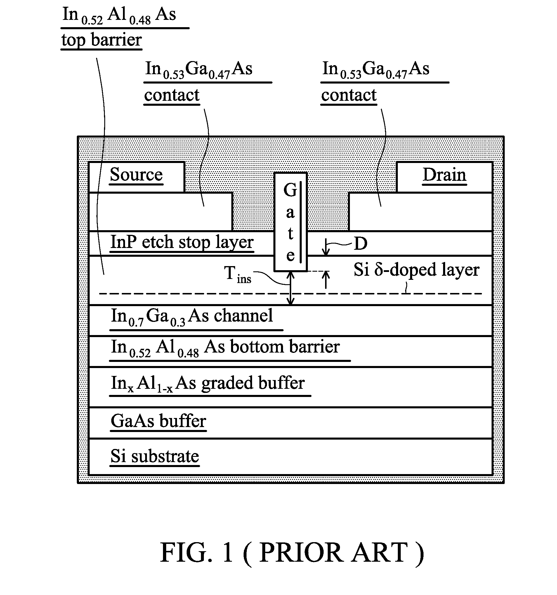 Source/Drain Re-Growth for Manufacturing III-V Based Transistors