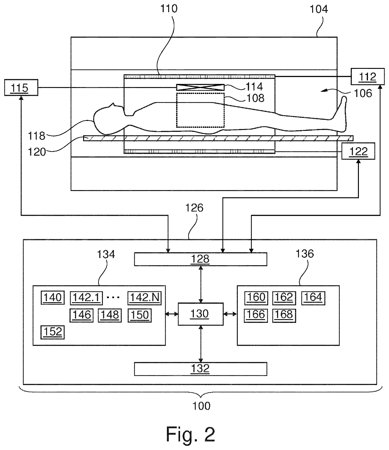 Motion artifact prediction during data acquisition