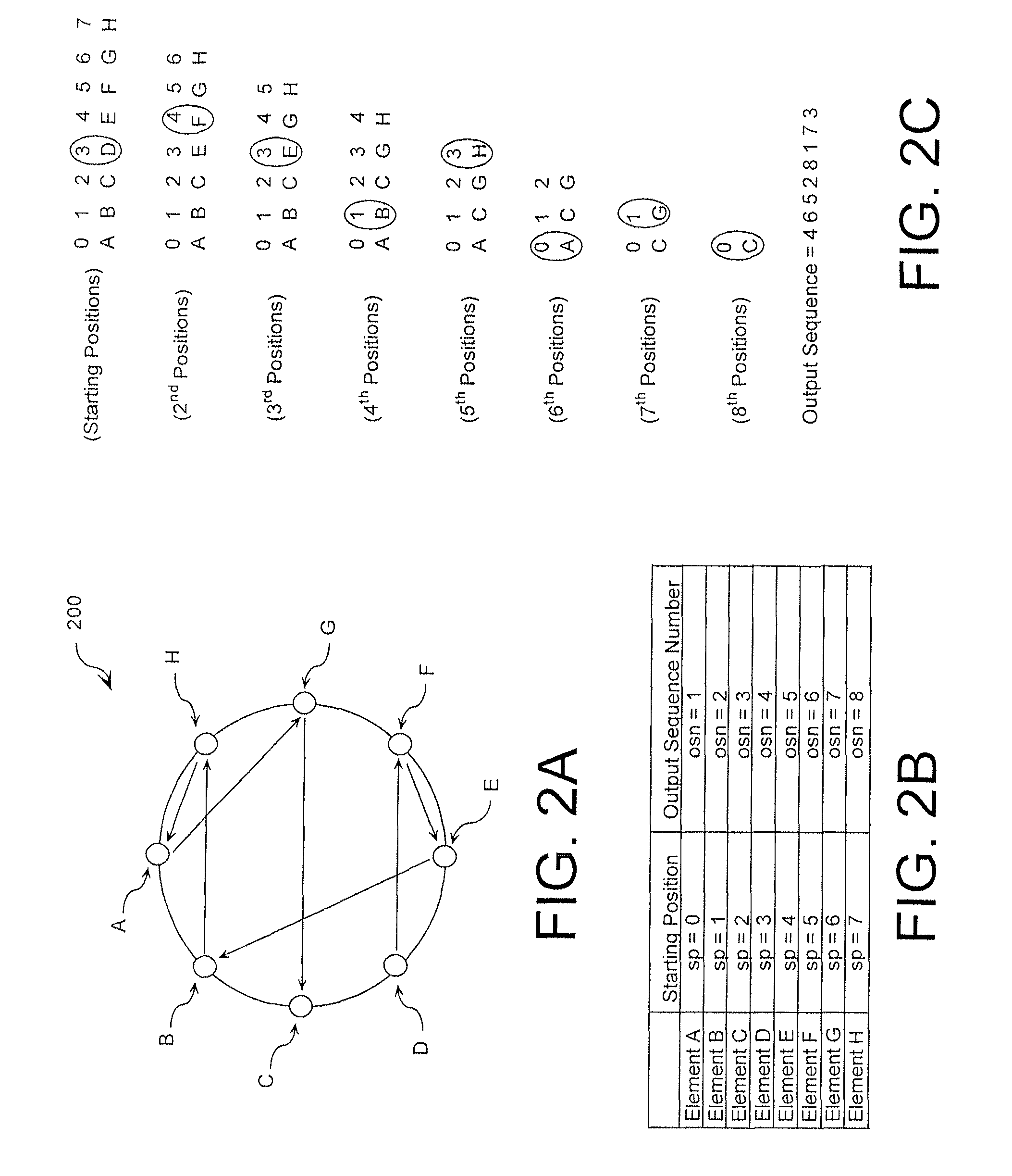 Cryptographic system configured for extending a repetition period of a random sequence