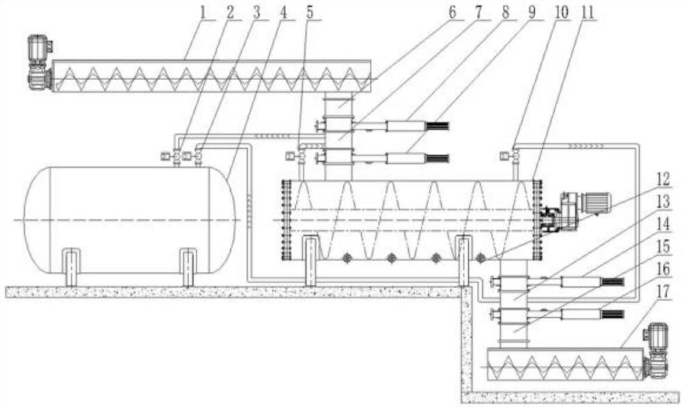 Kitchen garbage treatment and resource utilization method and system