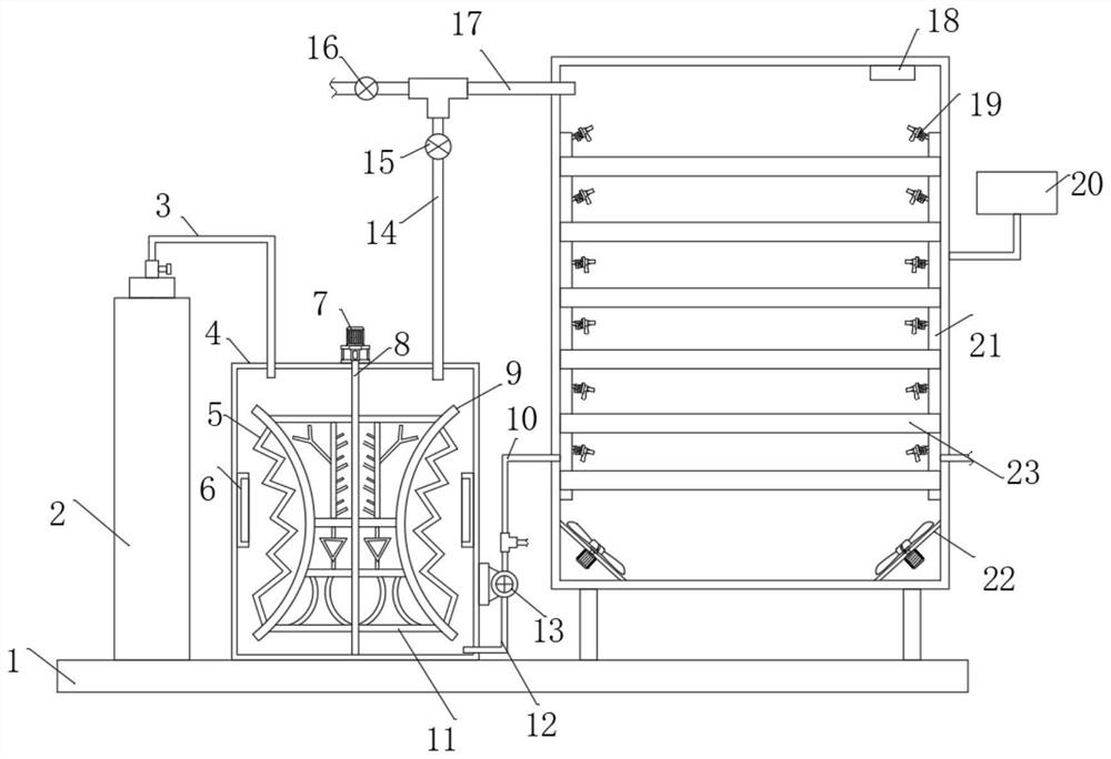 Nitrogen adjusting device for semiconductor oven