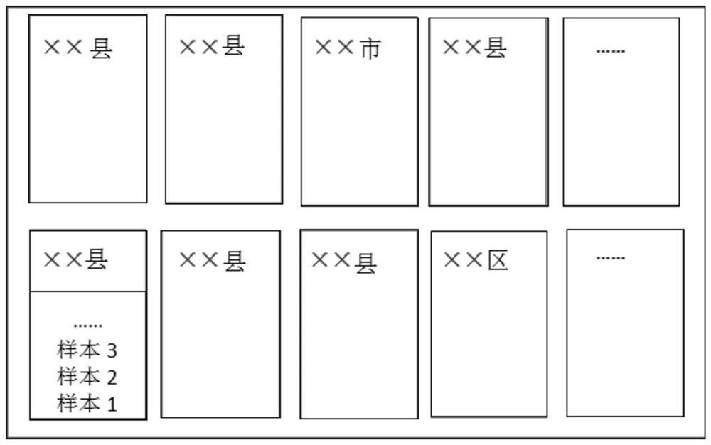 Method for collection and garden construction in lattice-point mode for local germplasm resources of tea trees