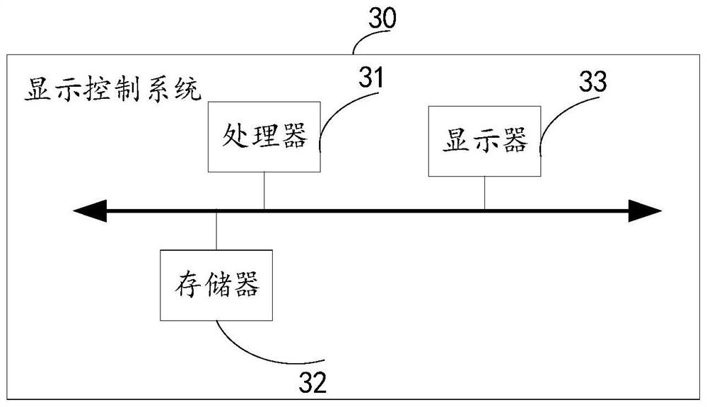 Unmanned aerial vehicle perception avoidance capability detection and evaluation system and method