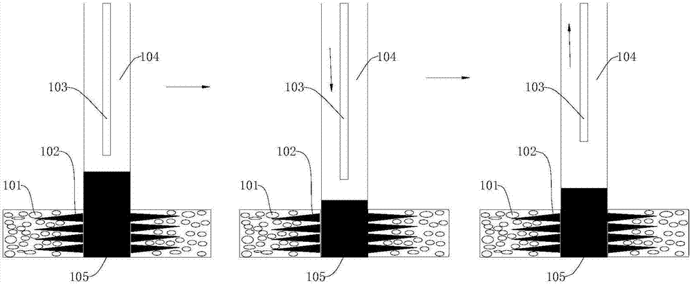 Middle-high density elastic liquid rubber plug and well repair method