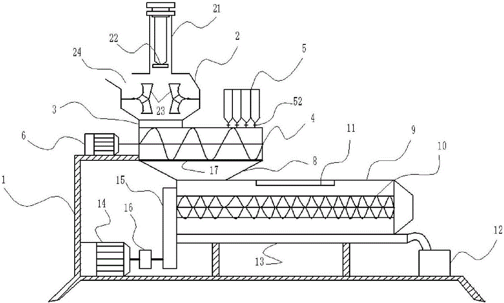 Automatic control rubber mixing extruding device and control method