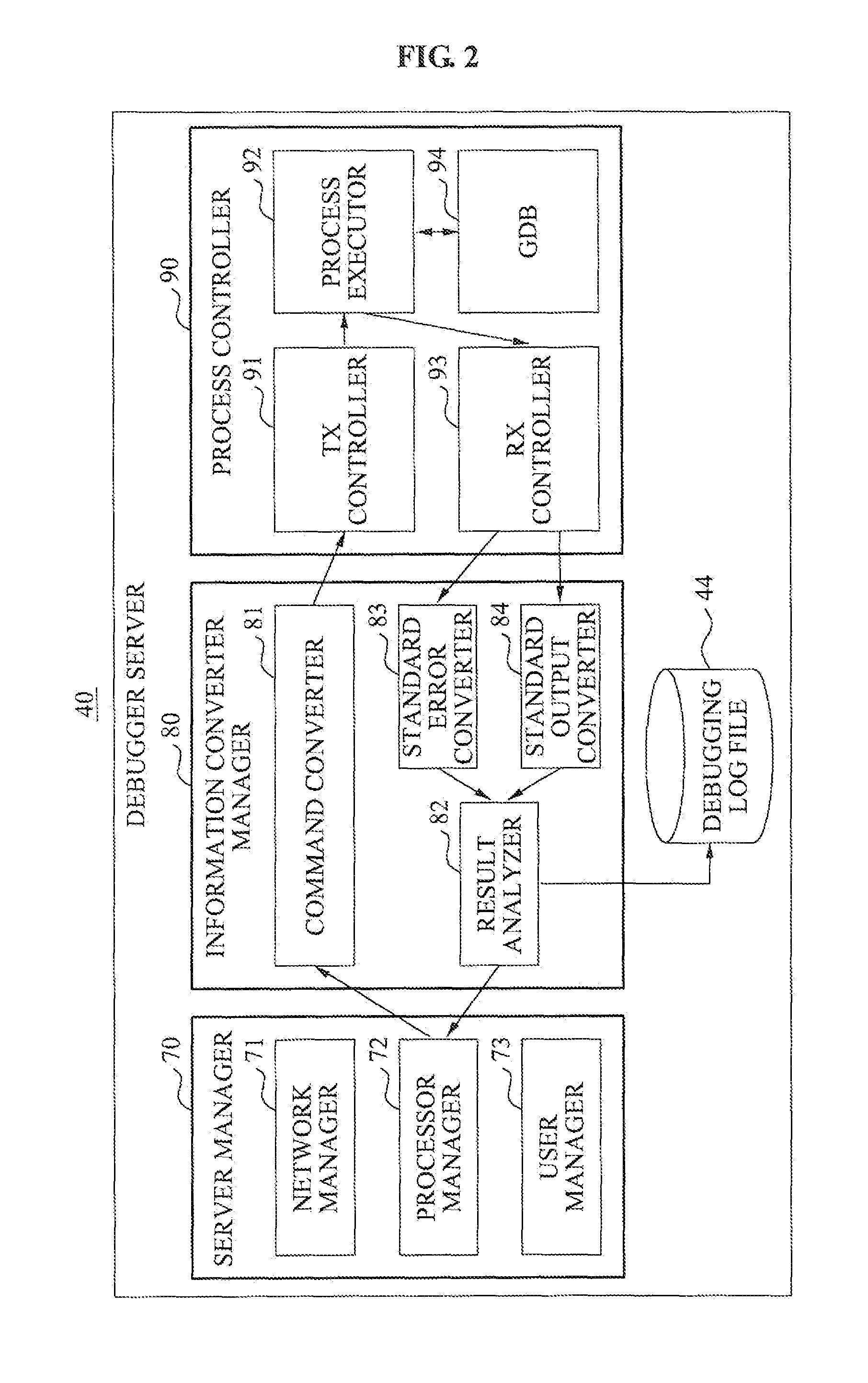 Web-based software debugging apparatus and method for remote debugging