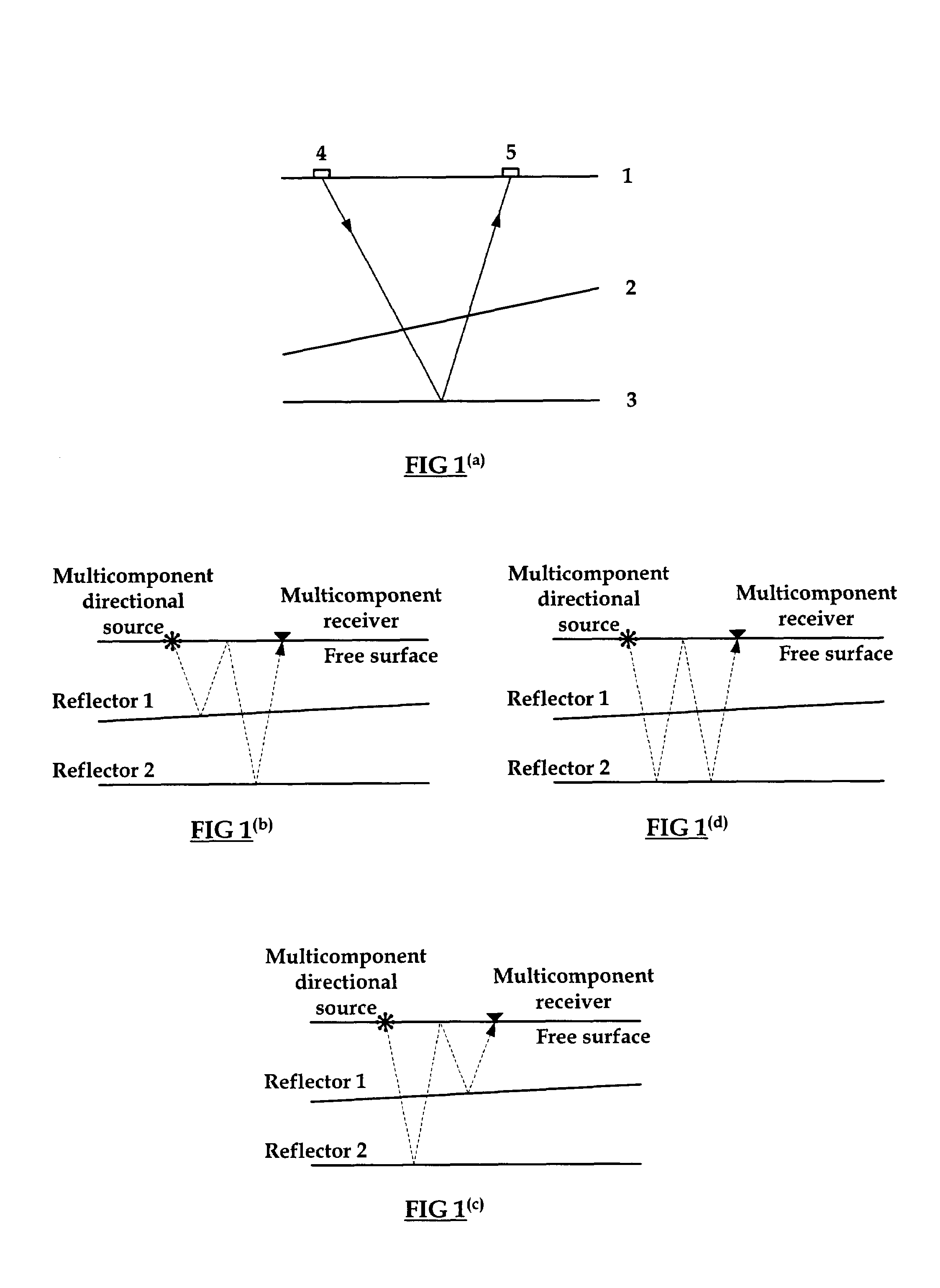 Method of and an apparatus for processing seismic data