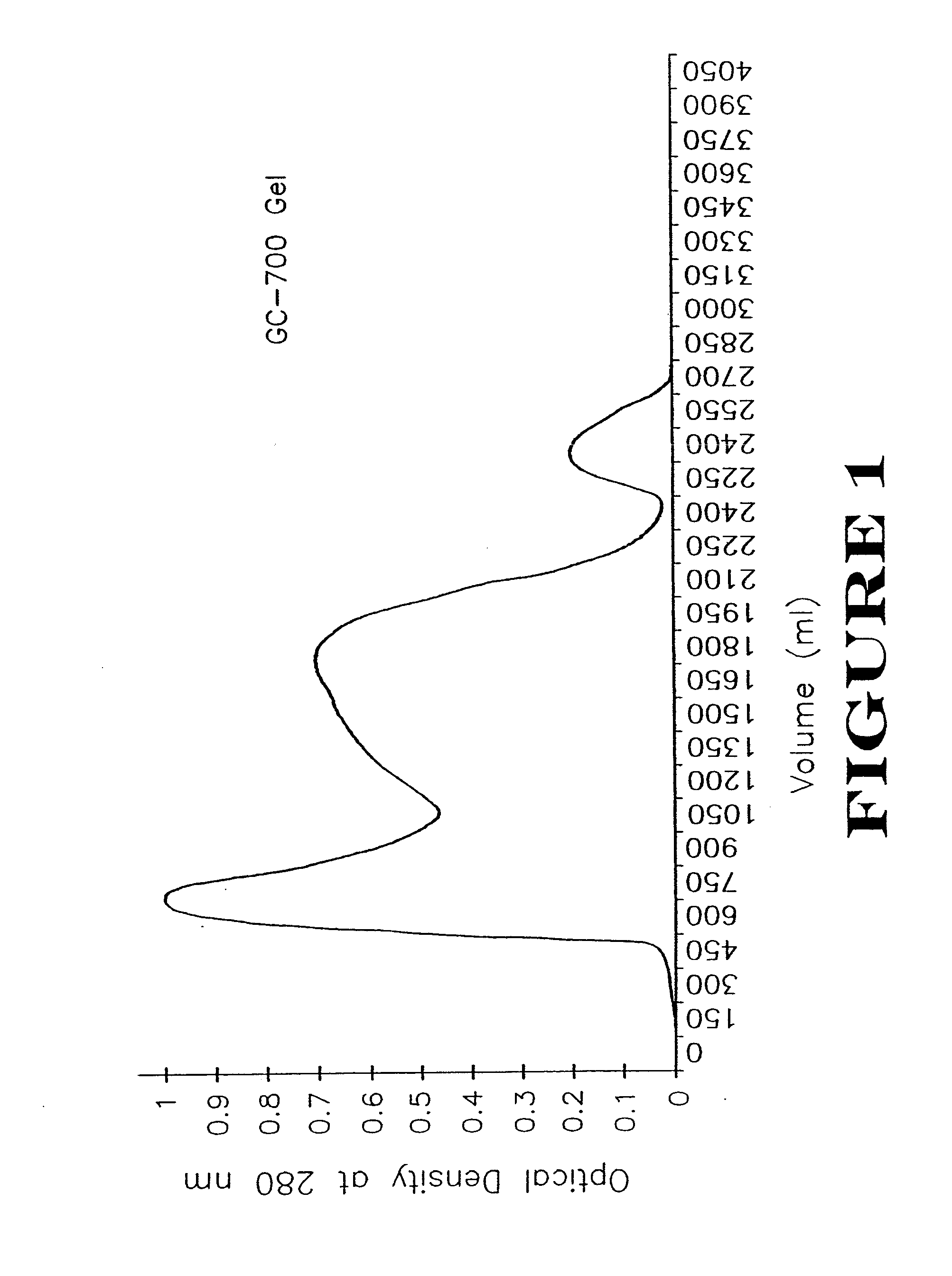 Active immunization using a siderophore receptor protein