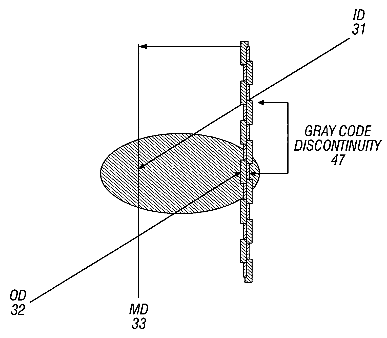 System and method for writing servo sectors in a perpendicular media recording environment