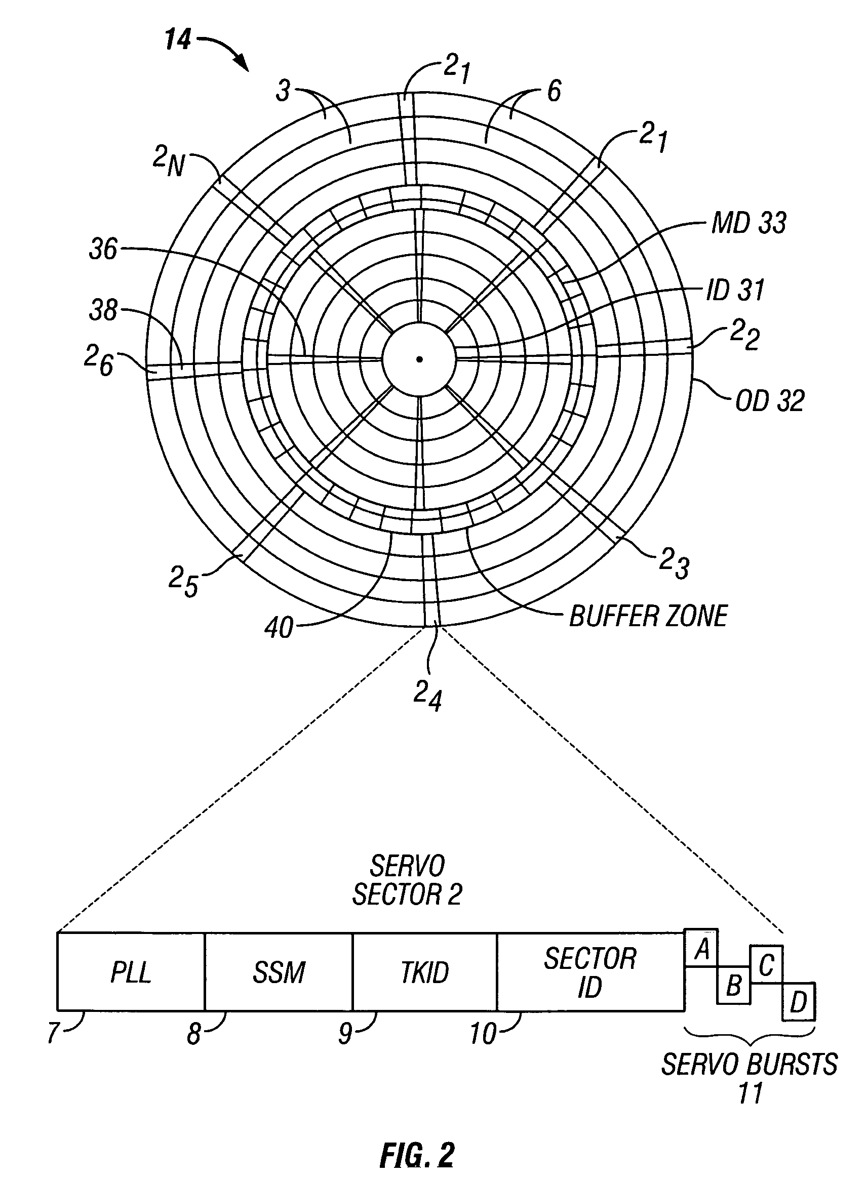 System and method for writing servo sectors in a perpendicular media recording environment